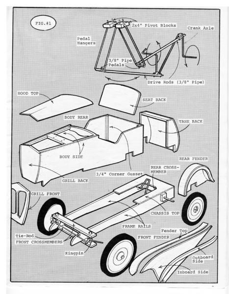 Pedal+Car+Plans+Free Pedal car plans. (Page 2) : The Pub : CycleKart Forum : The CycleKart ...