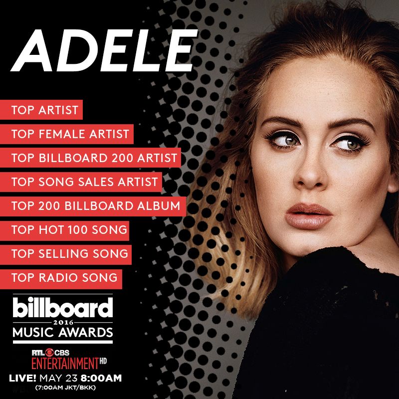 2016 Billboard Music Awards Presents New Adele Video