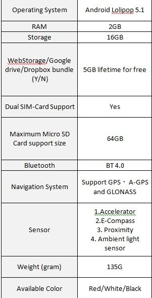 ASUS Zenfone Go Product Specs