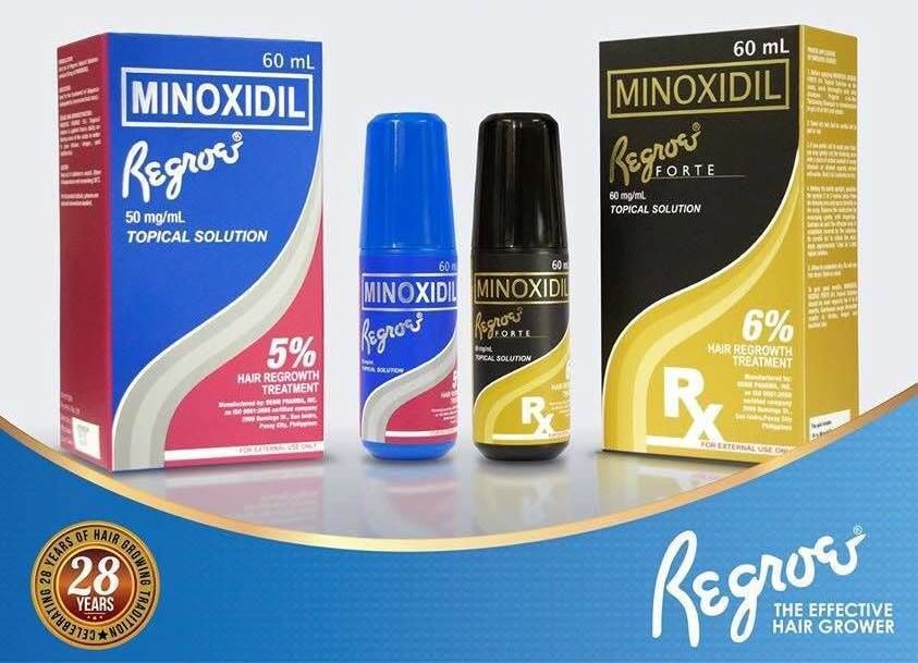 Minoxidil Regroe Hair Loss Solution