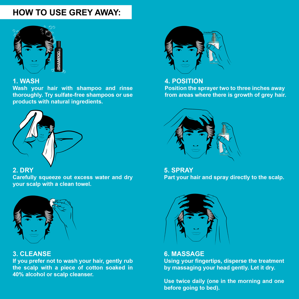 Grey Away Anti-Grey Hair Treatment
